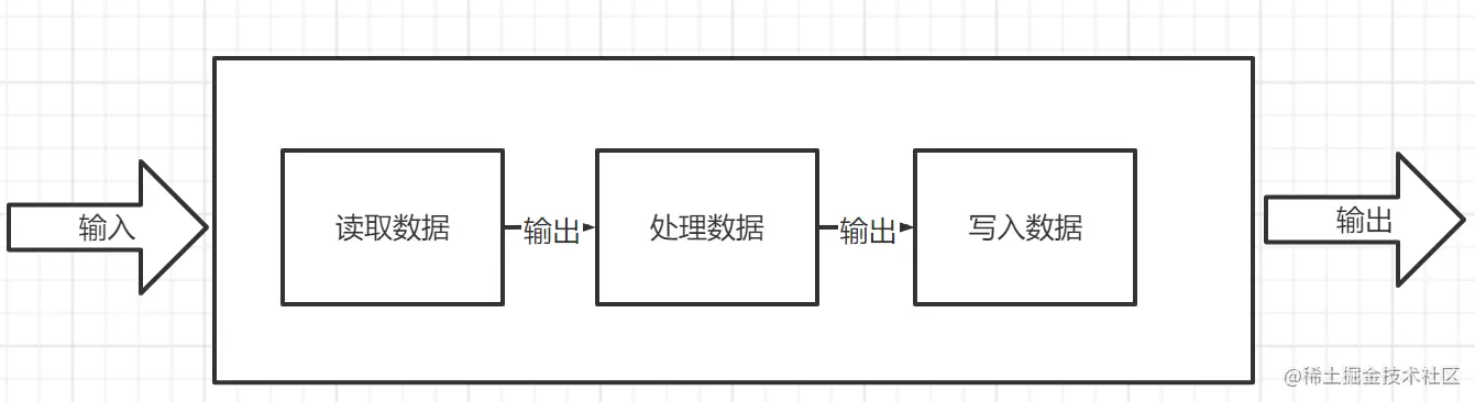 image-20220525233619711