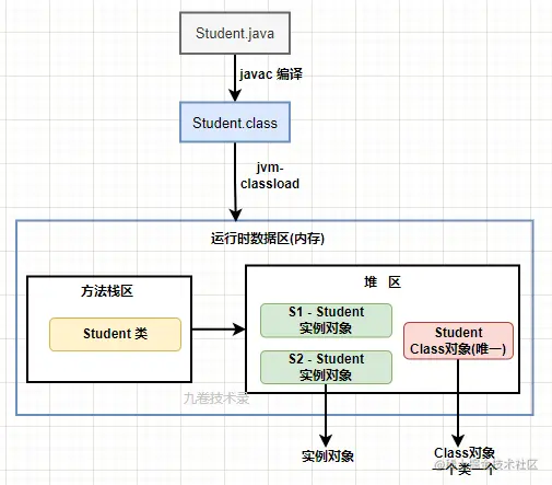 image-20220825033829182