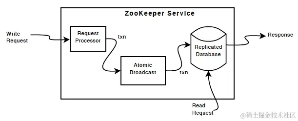 zkcomponents.jpg