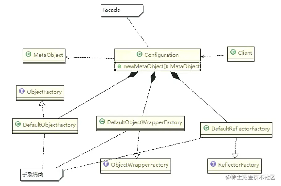 image-20211204164131376