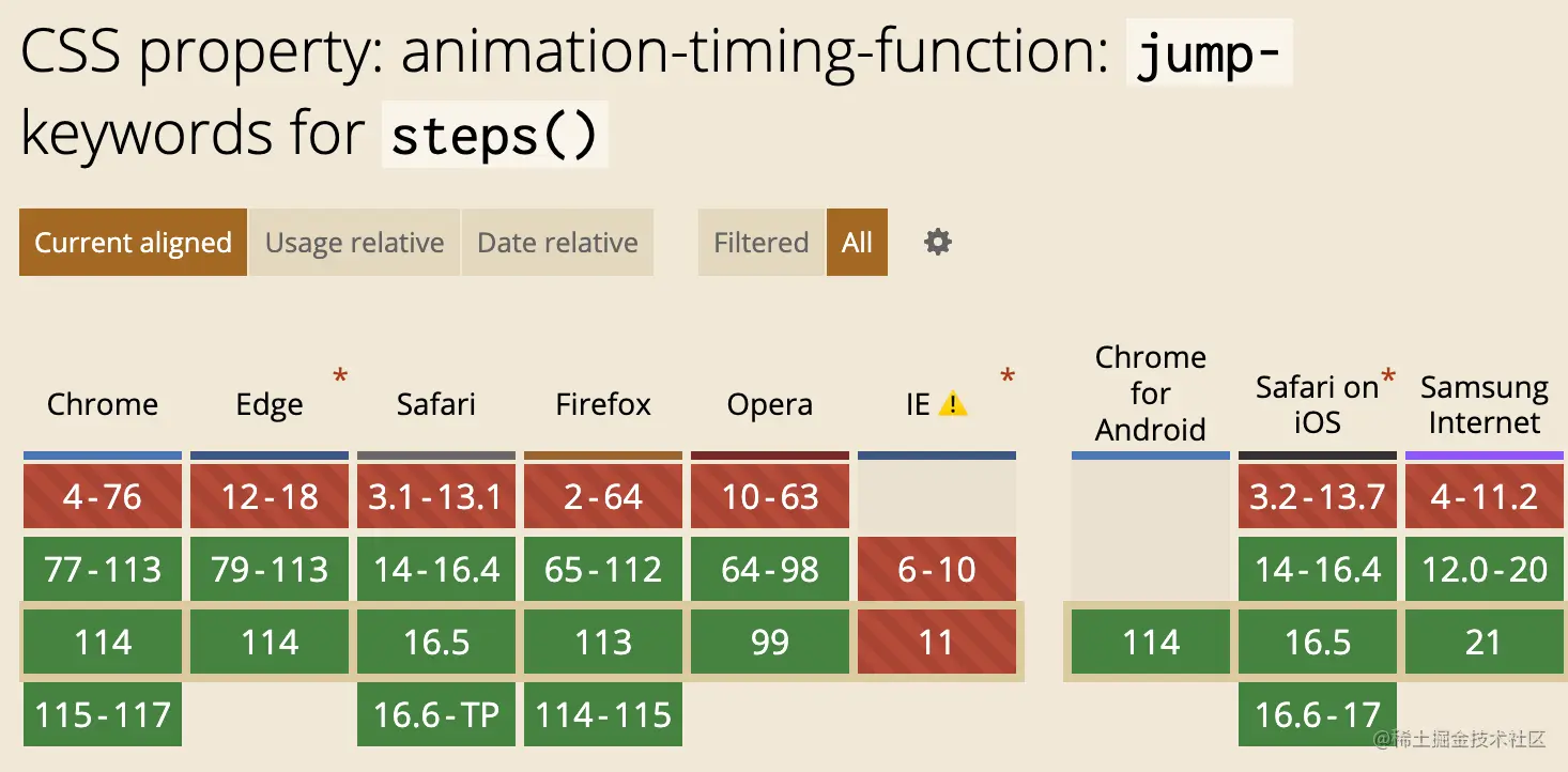 image-20230611175009504