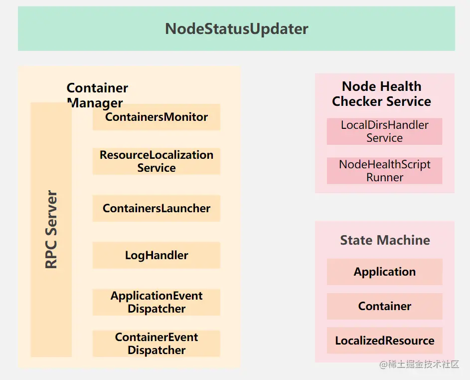 image-20220814125734851