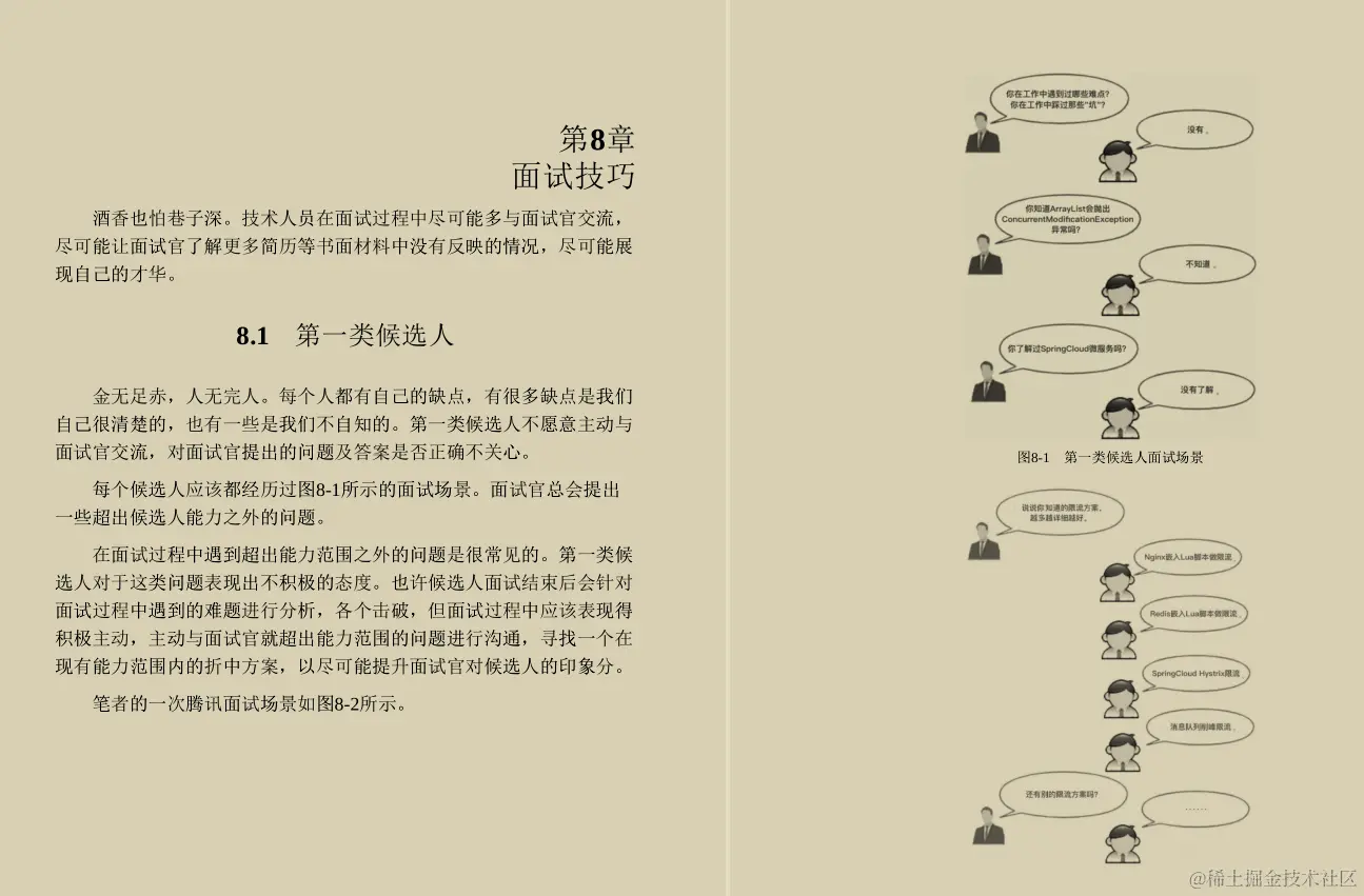 八家知名大厂联合手写的Java面试手册刚上线！竟就到达巅峰？