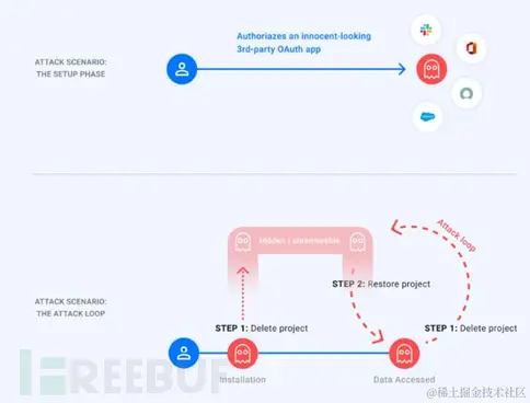 1694690984_6502eea8f04f8f8a41f61.png!small?1694690985495