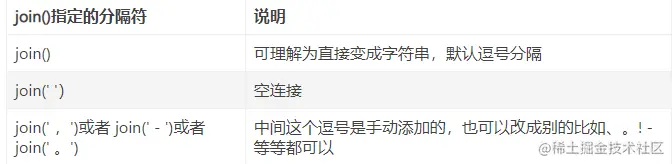 image-20220504190458351