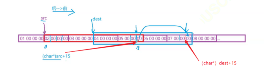 image-20220209221412755