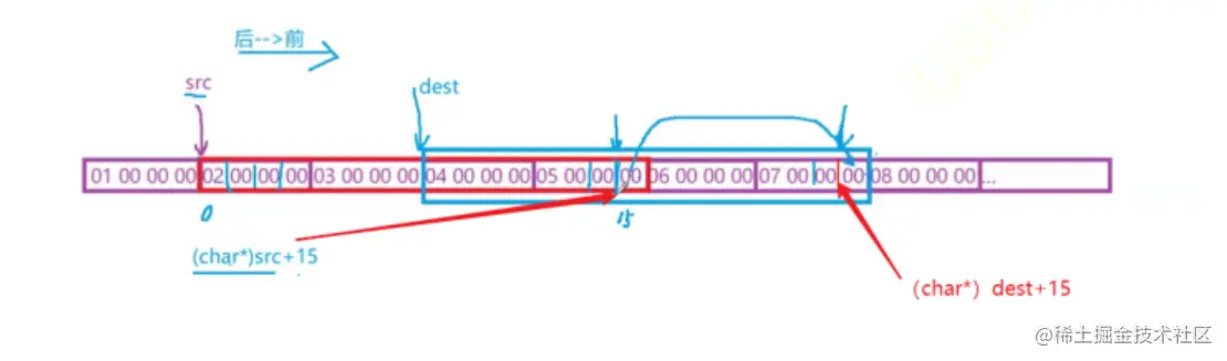 image-20220209221412755