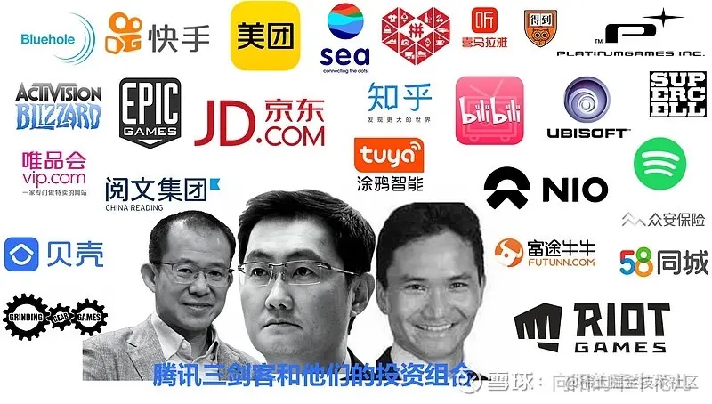 2021年图部分投资