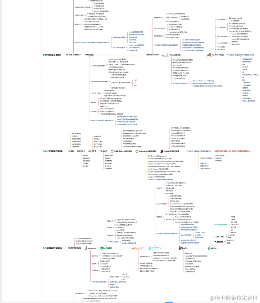 自信，紧张，焦虑，意外？蚂蚁金服难忘的四面经历，真的太刺激了