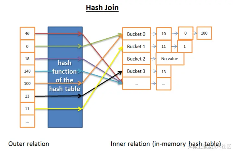 image-20220706223449969