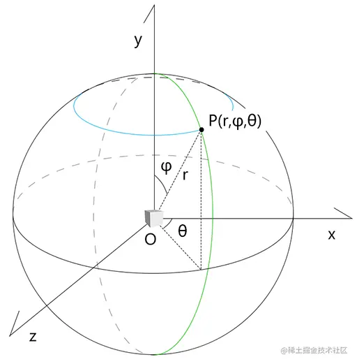 image-20210812213556620