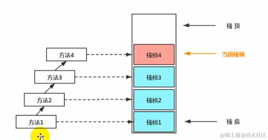 image-20230423111836652