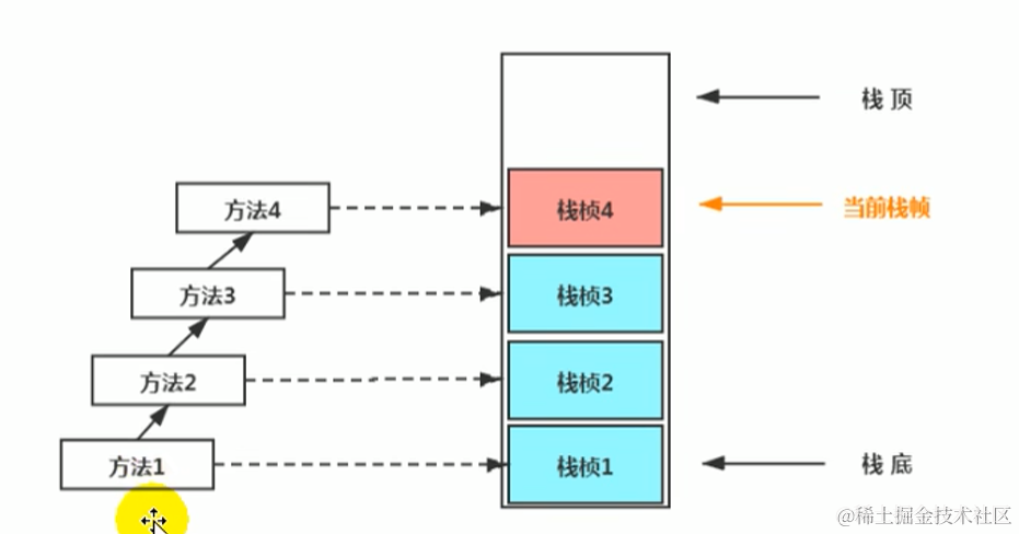 image-20230423111836652