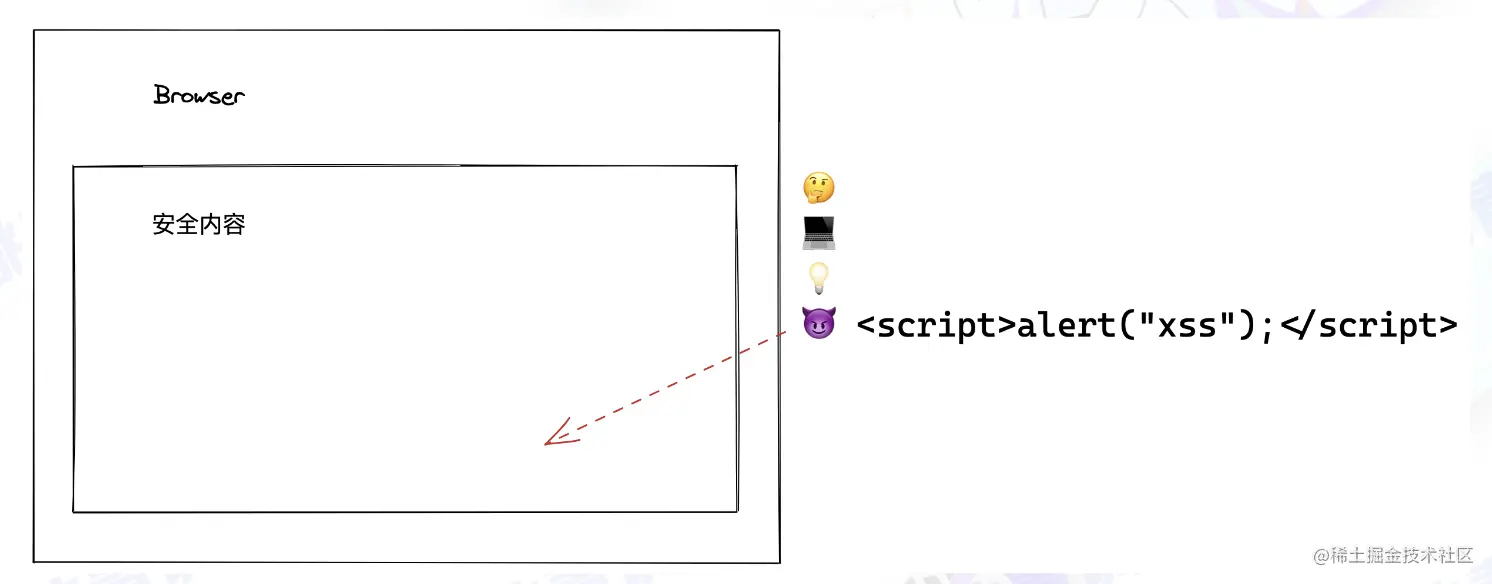 截屏2022-08-01 12.46.09.png