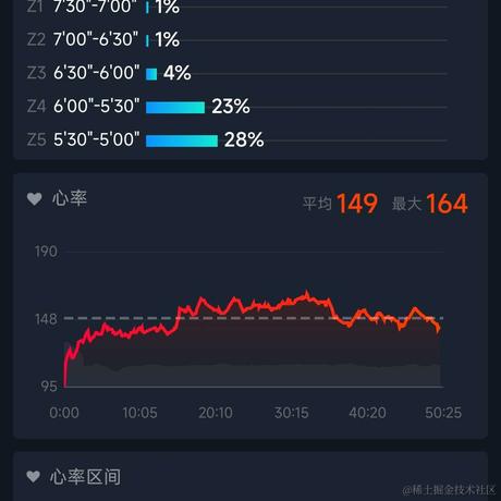 国服第一牛马于2023-11-07 09:47发布的图片