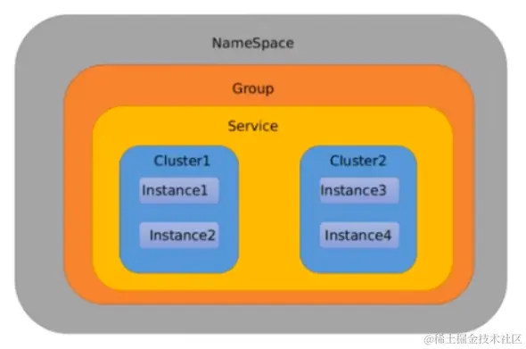 image-20220329104257937