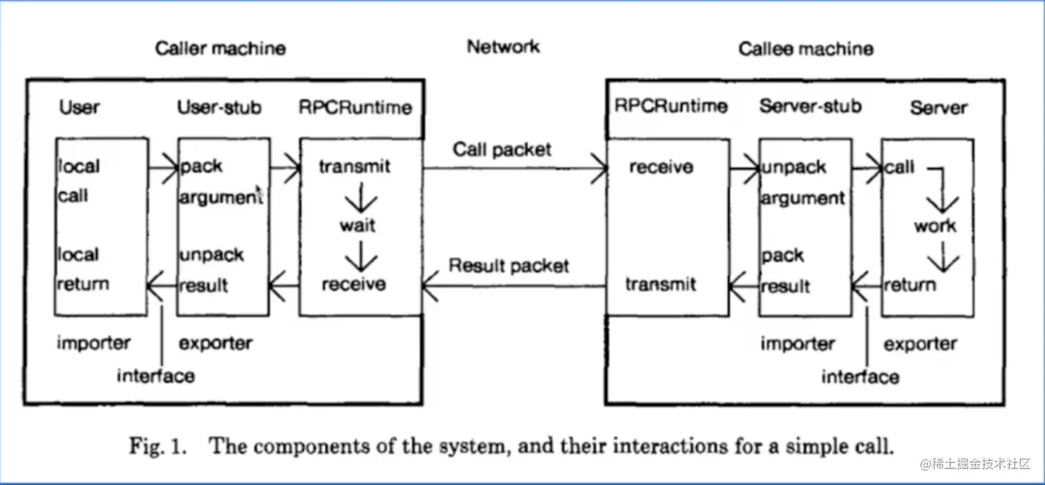 image-20230523140802910