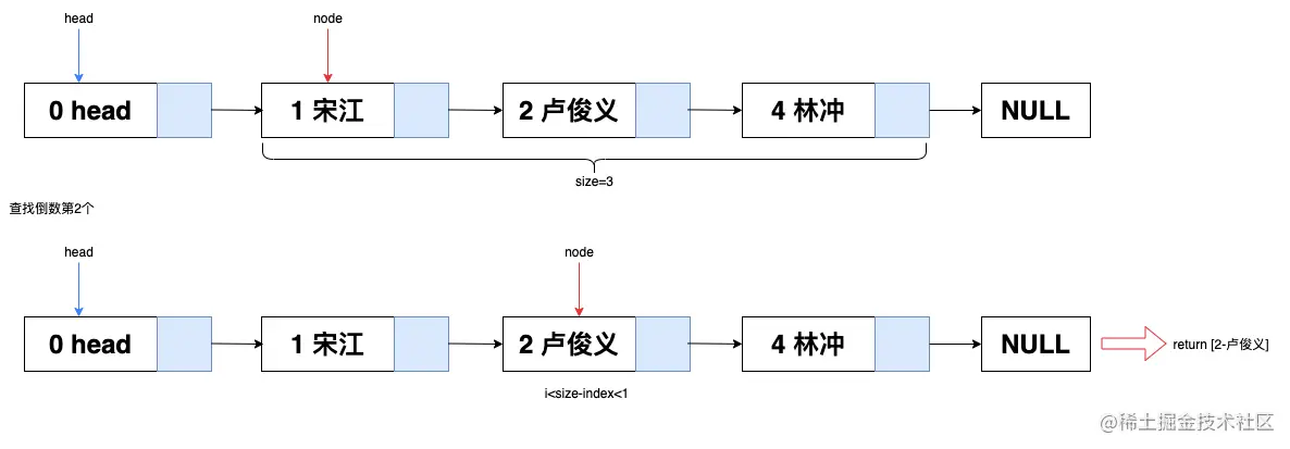 image-20200825100233812