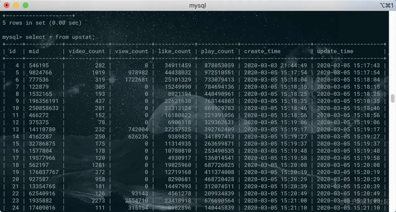 还在用 Navicat 的，可以试试这几款免费且好用的 MySQL 客户端