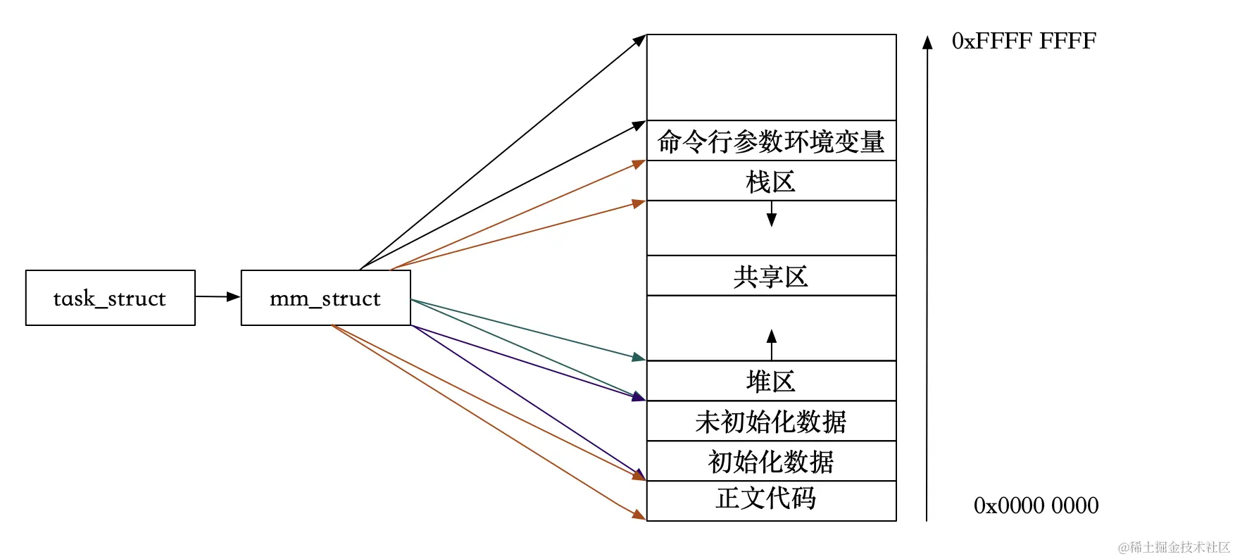 image-20221001125617337