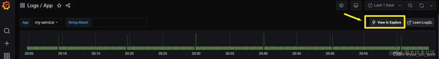 Grafana