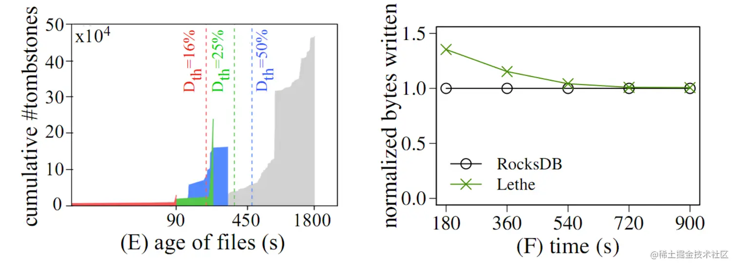 image-20221231220255334