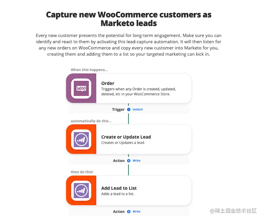 Zap for capturing new WooCommerce customers as Marketo leads.