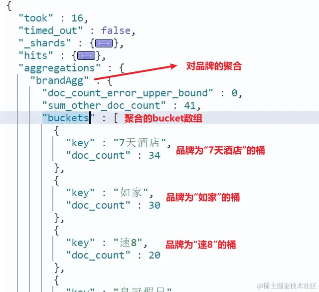image-20210723171948228