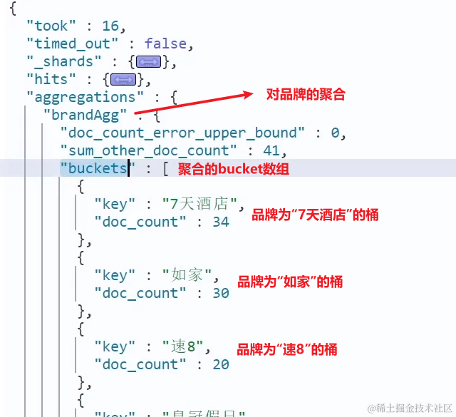 image-20210723171948228