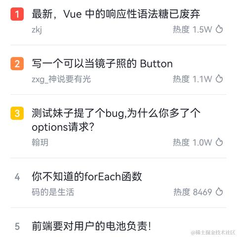 豪Sir于2023-03-10 12:19发布的图片