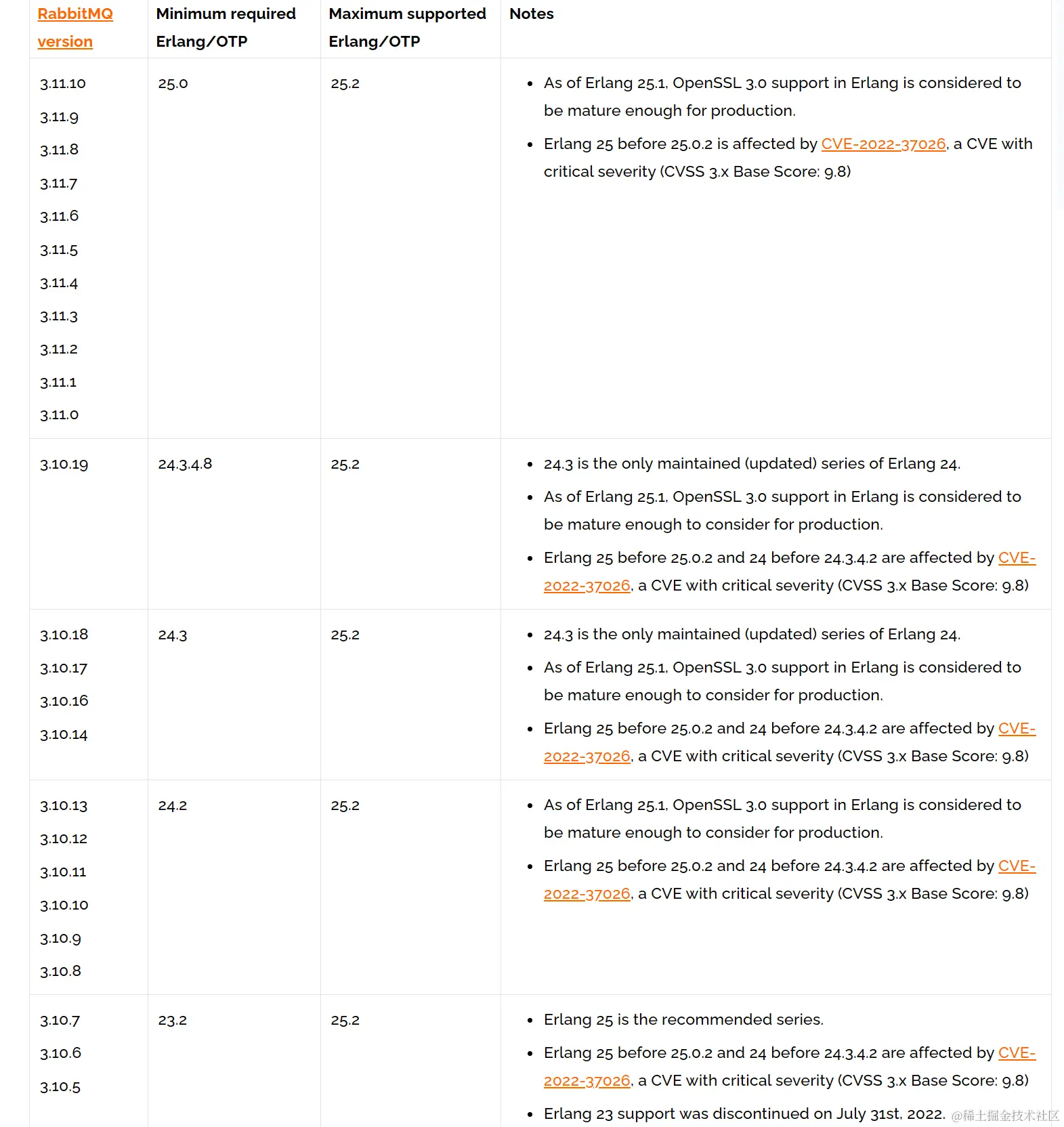 image-20230317091659179