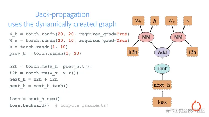 image-20221007144304367