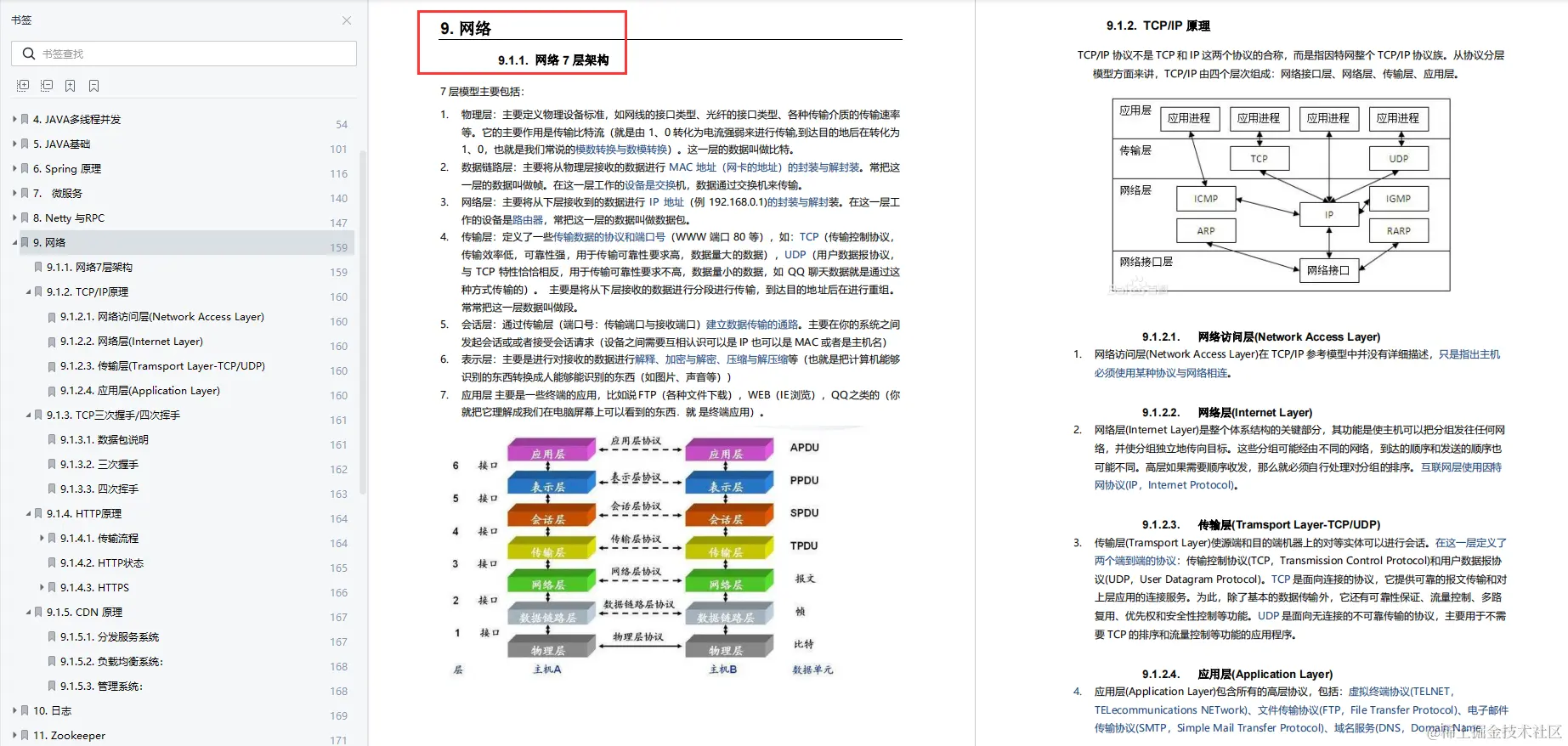 腾讯被裁，转头去字节！Java后端核心面试题在手，怎能进不去大厂