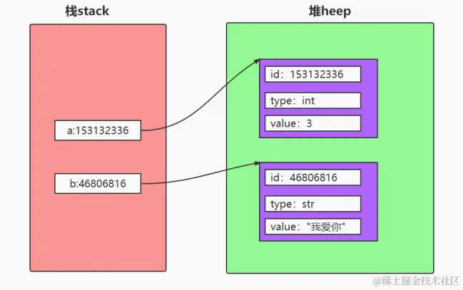 image-20240203204036127