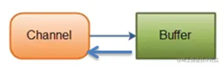 image-20201208155145069