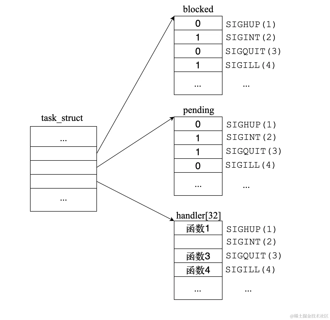 image-20230331161543944