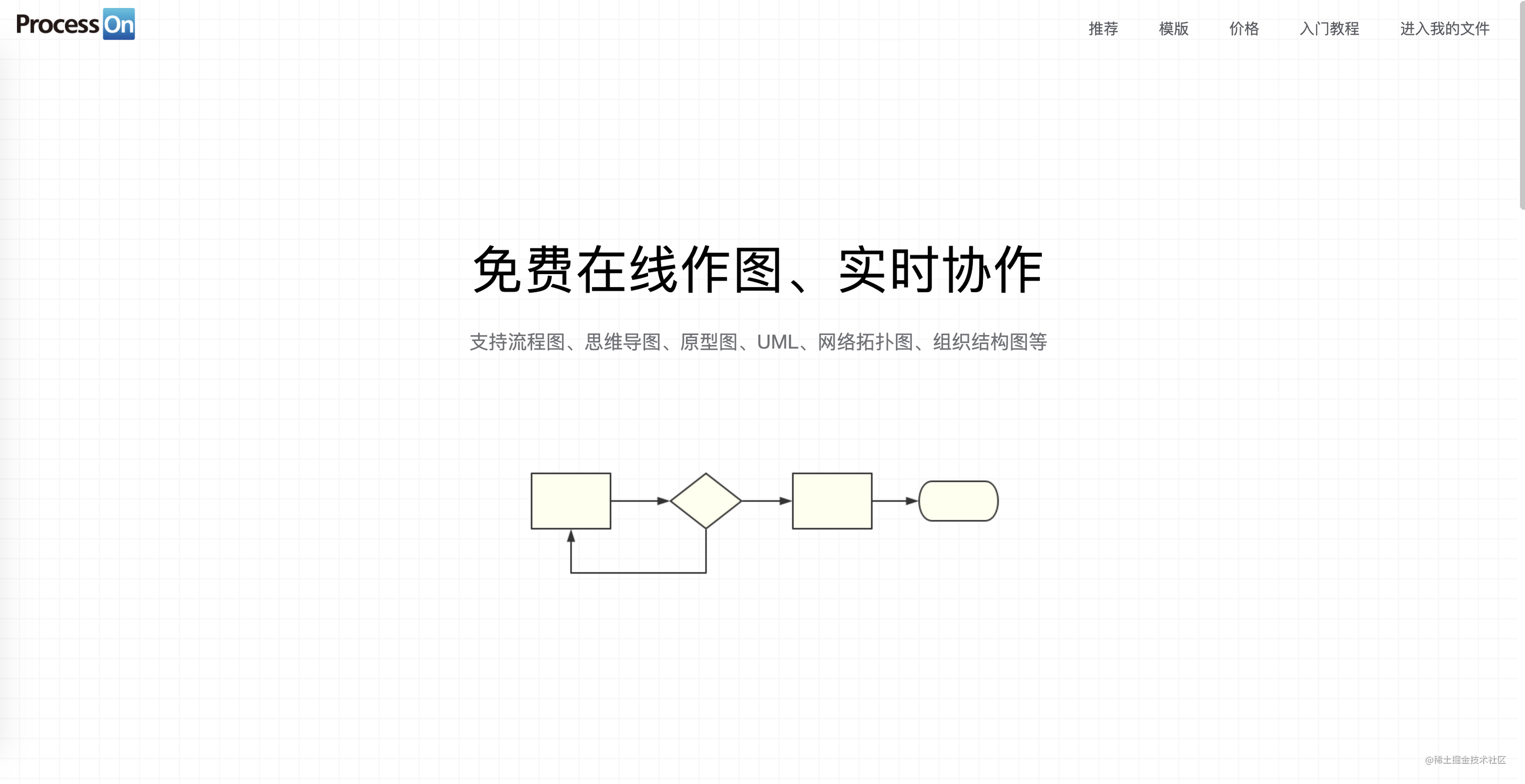 前端协同开发_github团队协作_https://bianchenghao6.com/blog_前端_第5张