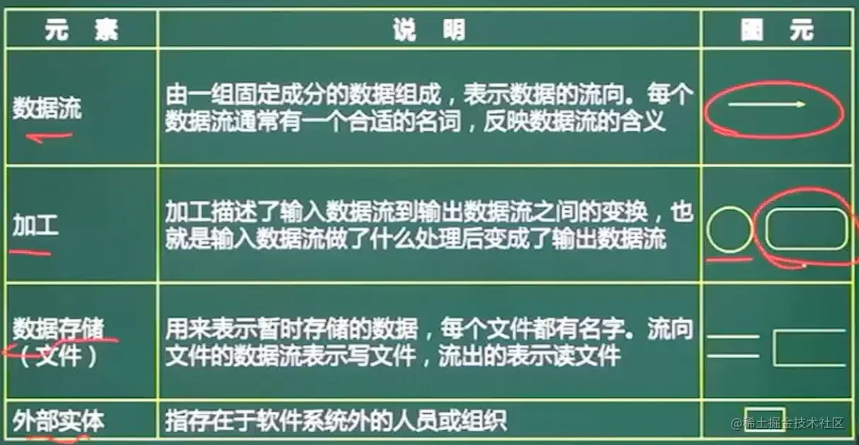 image-20211030142547992