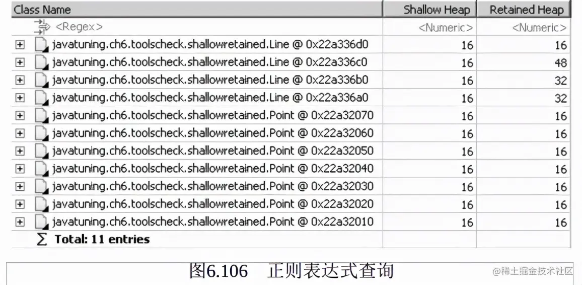 Java程序员性能优化实战必看！MAT对OQL的支持