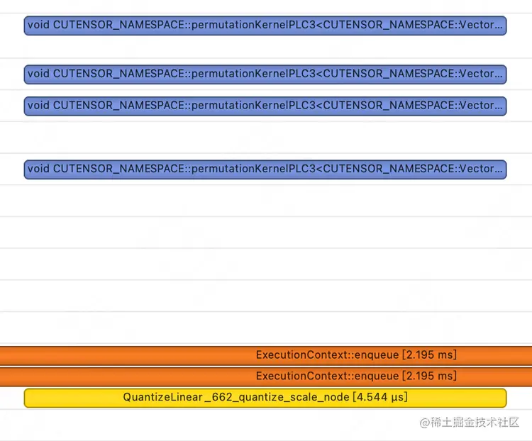 图8 permutationKernelPLC3 操作定位
