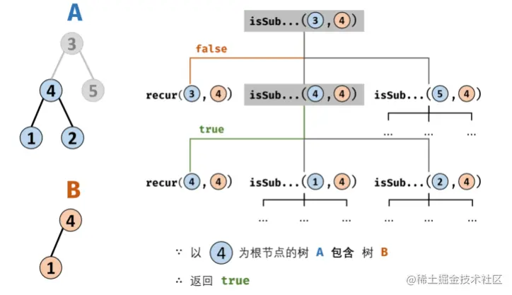 image-20210912221227515