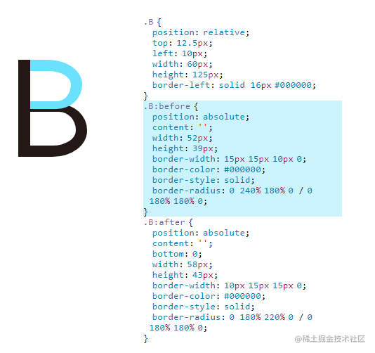 CSS】纯CSS 实现24个大写英文字母CSS-fonts - 掘金