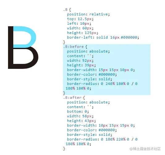 css-fonts-B