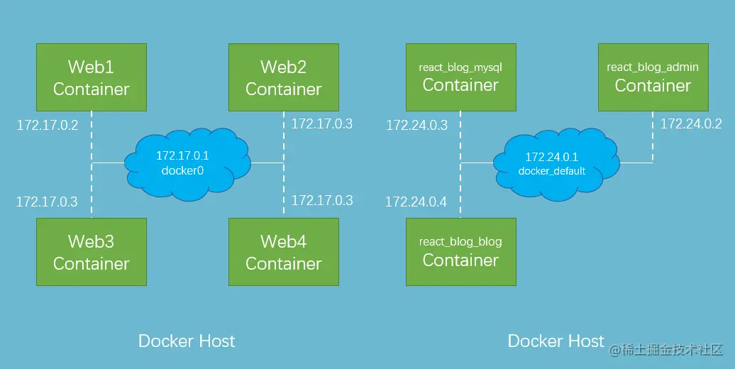 image-20201220154038077