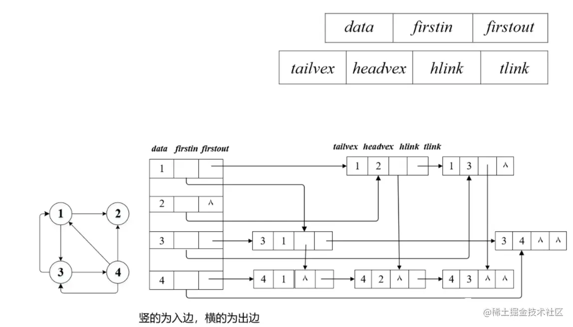 image-20220120202043847