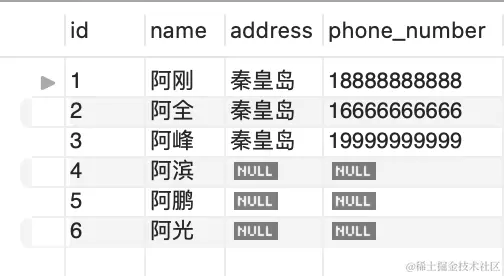 截屏2023-05-20 10.47.05.png