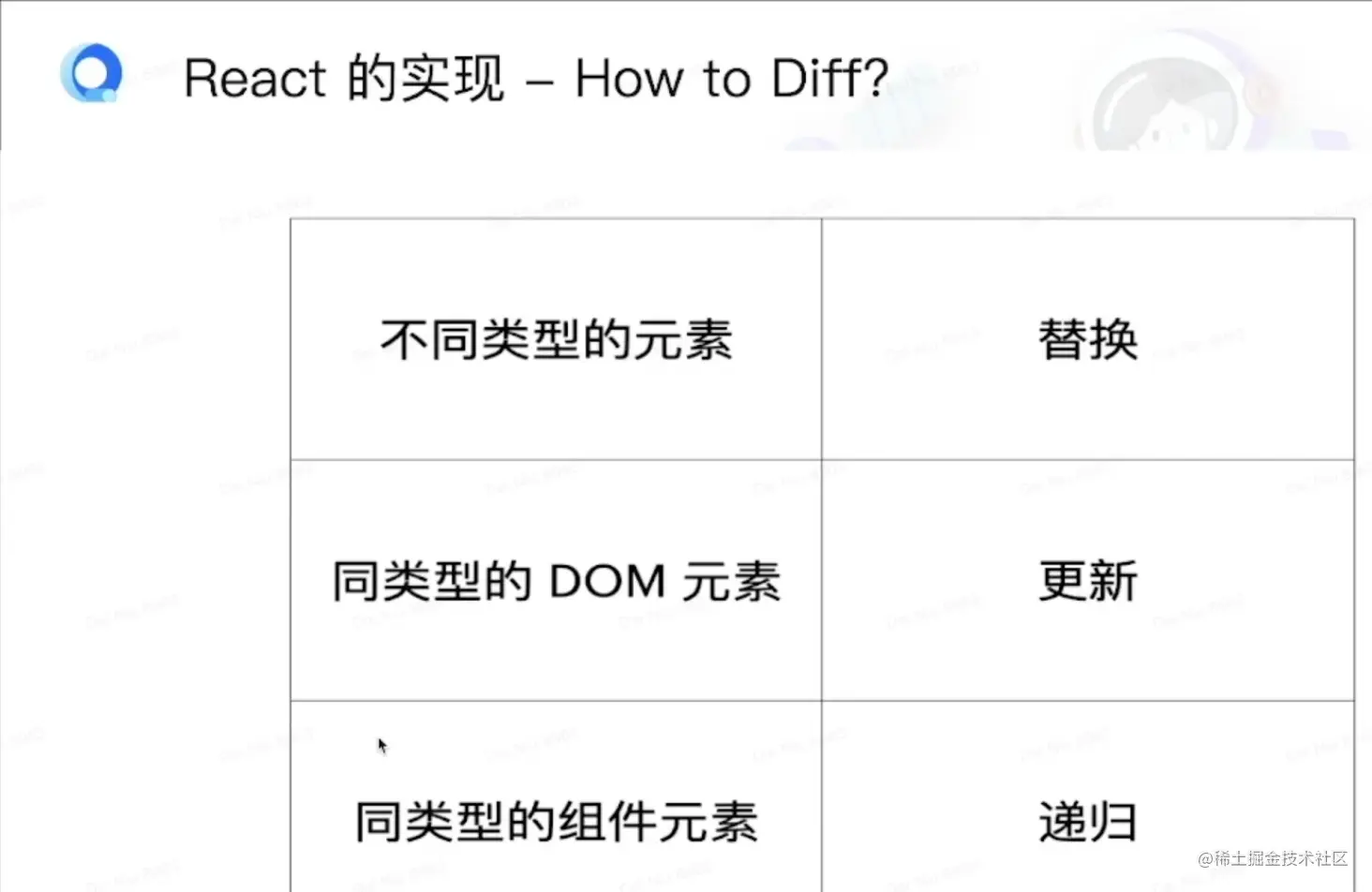 Screen Shot 2022-08-07 at 11.13.02 PM.png