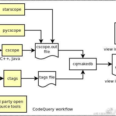 爱可可爱生活于2022-02-19 16:40发布的图片