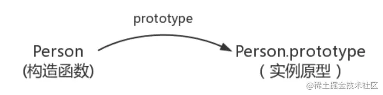 image-20211202114026838