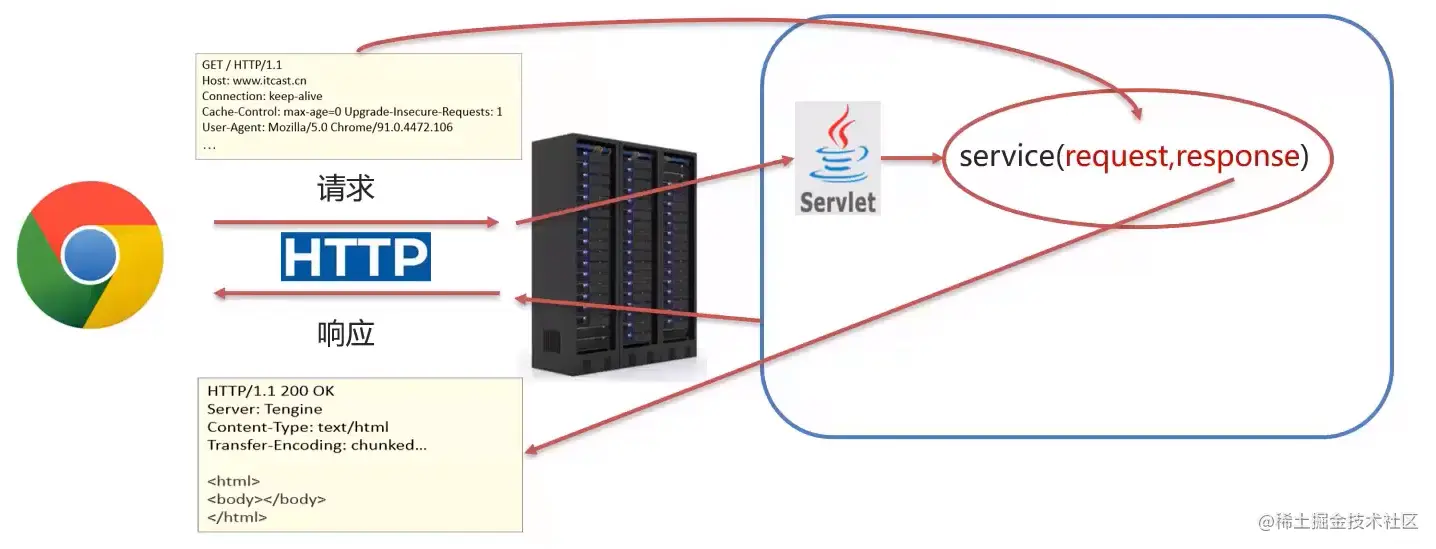 image-20221015084537789